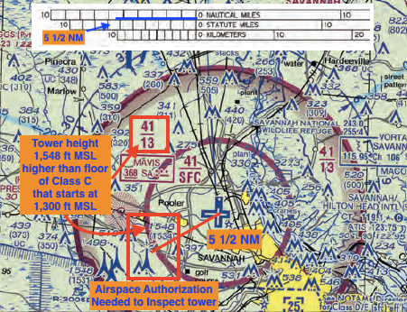 Refer to FAA CT 8080 2H Figure 23 If you are inspecting the high